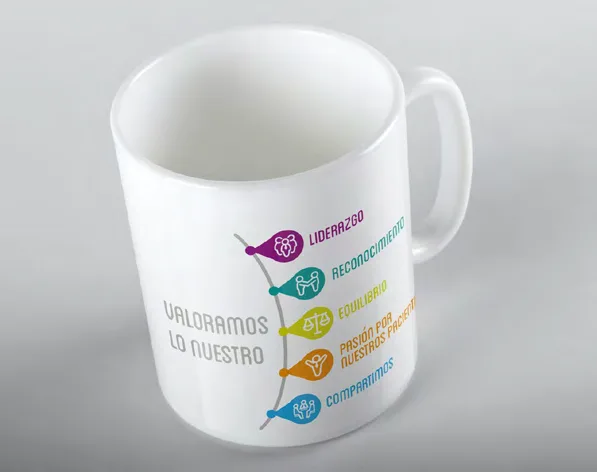 Valores corporativos en objetos